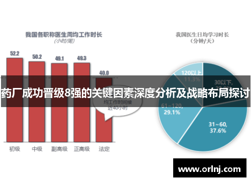 药厂成功晋级8强的关键因素深度分析及战略布局探讨 药厂成功晋级8强的关键因素深度分析及战略布局探讨