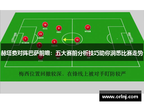 赫塔费对阵巴萨前瞻：五大赛前分析技巧助你洞悉比赛走势