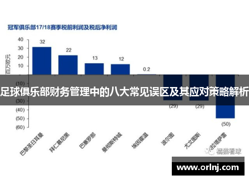 足球俱乐部财务管理中的八大常见误区及其应对策略解析